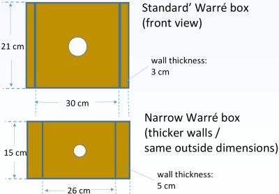 collins_boxes_sides.jpg (17996 bytes)