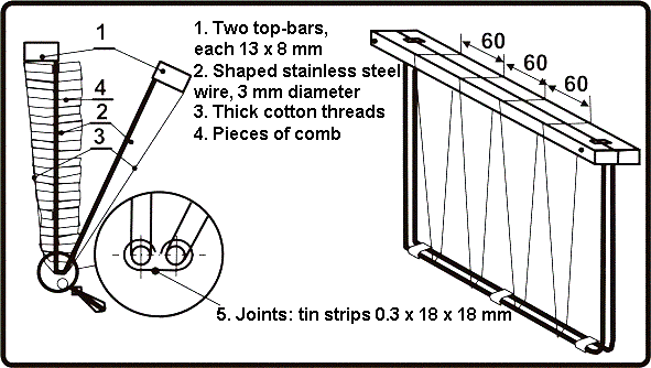 combtransfer_frame_diagram.gif (29263 bytes)